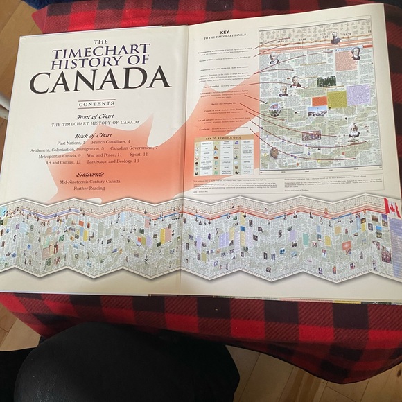 Time Chart Book of Canada’s History - Picture 3 of 10